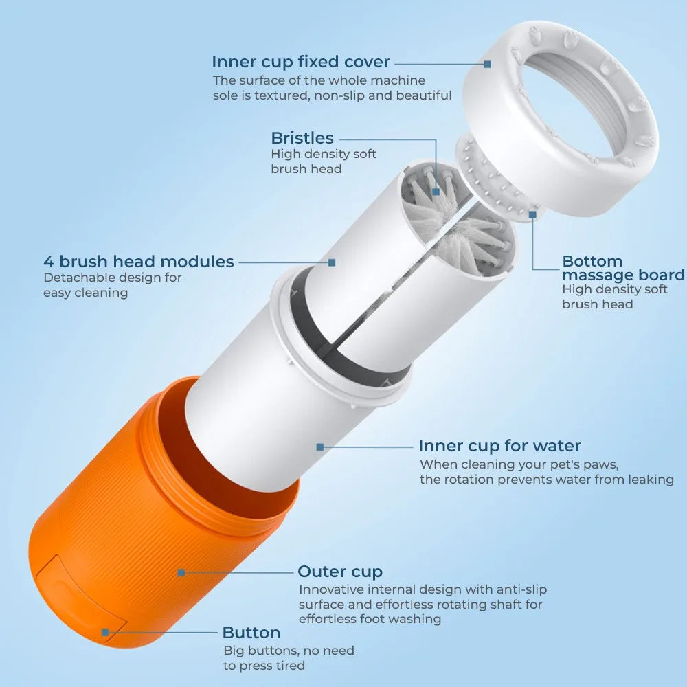 Automatic Dog Paw Cleaner Cup | Portable Mud Remover & Gentle Paw Washing Tool with Soft Silicone Bristles for Small & Medium Dogs
